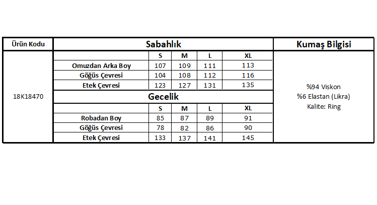 Yeni Sezon Dantel Detaylı Askılı Özel Tasarım Yazlık Hamile Lohusa Sabahlıklı Gecelik Seti 18470
